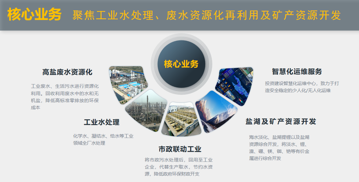 jdb������վ��ˮ+��˫��������͹�ҵԮ����ͼ��