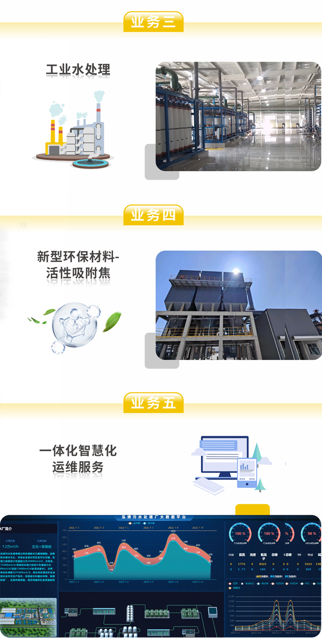 jdb������վ�б�ɽ��ͨ��ú�����Ž�����Դ��˾��ˮ���óͷ������°����Ŀ��